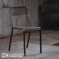 Choosing the Right Industrial Furniture Pieces for You Business